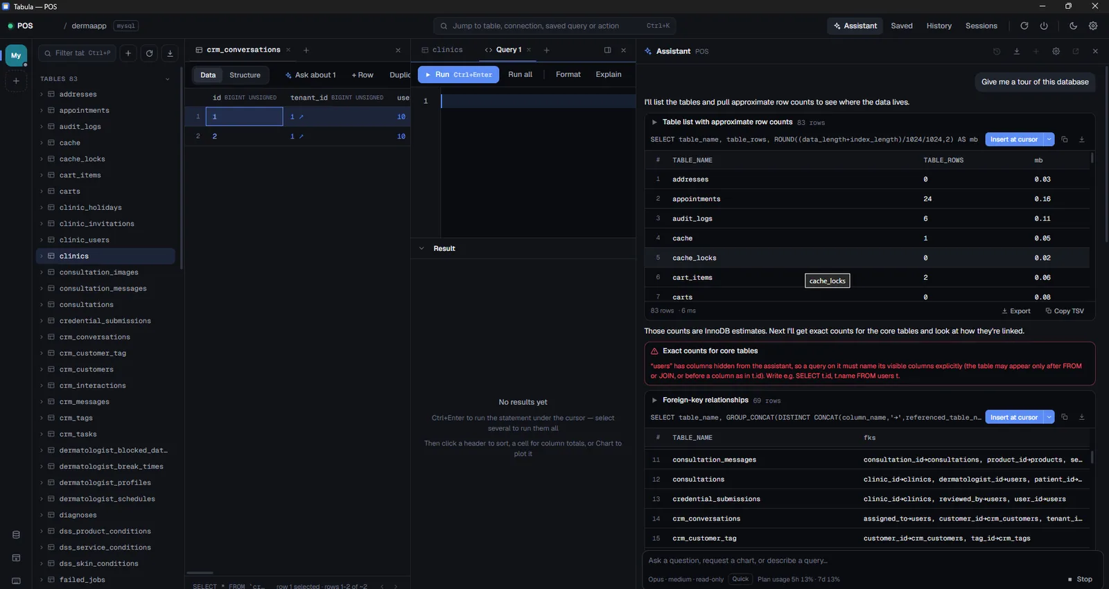 Tabula showing a table list on the left, a query editor in the middle, and the assistant on the right walking through a database schema with the SQL it ran and the rows it returned.